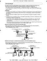 Предварительный просмотр 32 страницы Toshiba TCB-AX21E Installatioin Manual