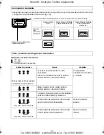 Предварительный просмотр 56 страницы Toshiba TCB-AX21E Installatioin Manual