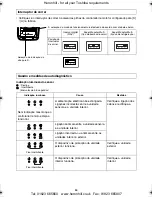 Предварительный просмотр 67 страницы Toshiba TCB-AX21E Installatioin Manual