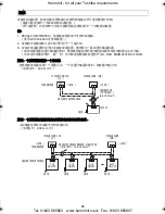 Предварительный просмотр 98 страницы Toshiba TCB-AX21E Installatioin Manual