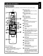 Предварительный просмотр 5 страницы Toshiba TCB-AX21U (W)-E Owner'S Manual