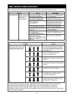 Предварительный просмотр 45 страницы Toshiba TCB-AX21U (W)-E Owner'S Manual