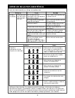 Предварительный просмотр 87 страницы Toshiba TCB-AX21U (W)-E Owner'S Manual