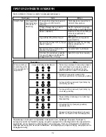 Предварительный просмотр 115 страницы Toshiba TCB-AX21U (W)-E Owner'S Manual