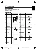 Preview for 6 page of Toshiba TCB-DP32DE Installation Manual