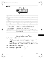 Preview for 5 page of Toshiba TCB-EXS21TLE Instruction Manual