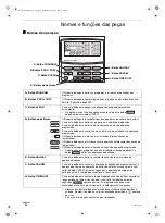 Preview for 84 page of Toshiba TCB-EXS21TLE Instruction Manual