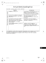 Preview for 121 page of Toshiba TCB-EXS21TLE Instruction Manual