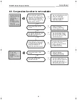 Preview for 9 page of Toshiba TCB-IFCG1TLE Service Manual