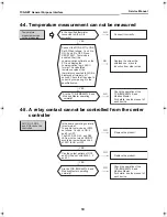 Preview for 10 page of Toshiba TCB-IFCG1TLE Service Manual