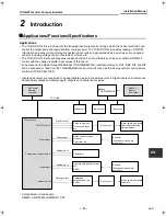 Preview for 17 page of Toshiba TCB-IFCG1TLE Service Manual