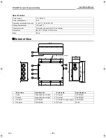 Preview for 18 page of Toshiba TCB-IFCG1TLE Service Manual