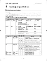 Preview for 28 page of Toshiba TCB-IFCG1TLE Service Manual