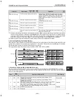 Preview for 29 page of Toshiba TCB-IFCG1TLE Service Manual