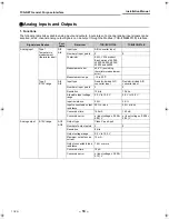 Preview for 30 page of Toshiba TCB-IFCG1TLE Service Manual