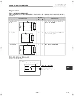 Preview for 33 page of Toshiba TCB-IFCG1TLE Service Manual