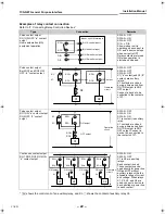 Preview for 34 page of Toshiba TCB-IFCG1TLE Service Manual