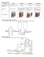 Предварительный просмотр 7 страницы Toshiba TCB-IFDA1GUL Installation Manual