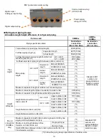 Предварительный просмотр 11 страницы Toshiba TCB-IFDA1GUL Installation Manual