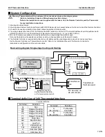 Preview for 7 page of Toshiba TCB-IFTH1GUL Installation Manual