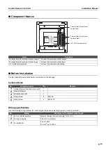 Предварительный просмотр 5 страницы Toshiba TCB-SC640U-E Installation Manual