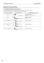 Предварительный просмотр 8 страницы Toshiba TCB-SC640U-E Installation Manual