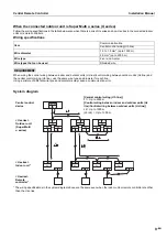 Предварительный просмотр 9 страницы Toshiba TCB-SC640U-E Installation Manual