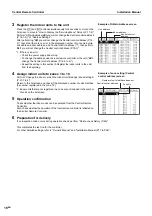 Предварительный просмотр 16 страницы Toshiba TCB-SC640U-E Installation Manual