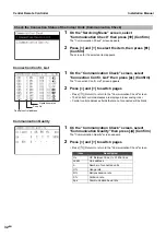 Предварительный просмотр 32 страницы Toshiba TCB-SC640U-E Installation Manual