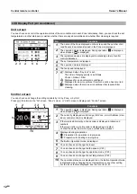 Preview for 12 page of Toshiba TCB-SC640U-E Owner'S Manual