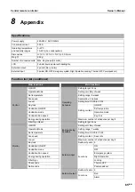 Preview for 65 page of Toshiba TCB-SC640U-E Owner'S Manual