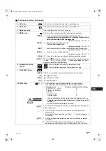 Предварительный просмотр 5 страницы Toshiba TCB-SC642TLE Owner'S Manual