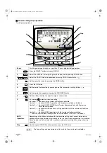 Предварительный просмотр 8 страницы Toshiba TCB-SC642TLE Owner'S Manual