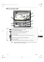 Предварительный просмотр 9 страницы Toshiba TCB-SC642TLE Owner'S Manual