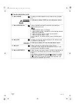 Предварительный просмотр 14 страницы Toshiba TCB-SC642TLE Owner'S Manual