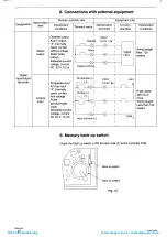 Preview for 20 page of Toshiba TCB-SC642TLE2 Installation Manual