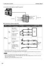 Preview for 6 page of Toshiba TCB-SC643TLE Installation Manual