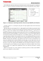 Предварительный просмотр 6 страницы Toshiba TCK401G Reference Manual