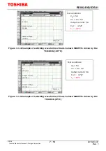 Предварительный просмотр 7 страницы Toshiba TCK401G Reference Manual