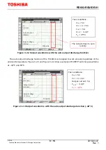 Preview for 9 page of Toshiba TCK401G Reference Manual