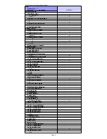 Предварительный просмотр 8 страницы Toshiba TCL M28LG2 Service Manual