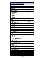 Предварительный просмотр 9 страницы Toshiba TCL M28LG2 Service Manual