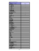 Предварительный просмотр 10 страницы Toshiba TCL M28LG2 Service Manual