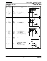 Предварительный просмотр 14 страницы Toshiba TCL M28LG2 Service Manual