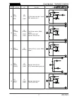 Предварительный просмотр 16 страницы Toshiba TCL M28LG2 Service Manual