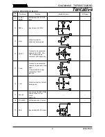 Предварительный просмотр 18 страницы Toshiba TCL M28LG2 Service Manual