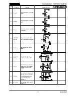 Предварительный просмотр 20 страницы Toshiba TCL M28LG2 Service Manual