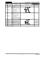 Предварительный просмотр 22 страницы Toshiba TCL M28LG2 Service Manual