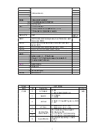 Предварительный просмотр 44 страницы Toshiba TCL M28LG2 Service Manual