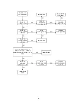 Предварительный просмотр 55 страницы Toshiba TCL M28LG2 Service Manual